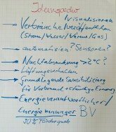 Notizen auf einem Whiteboard